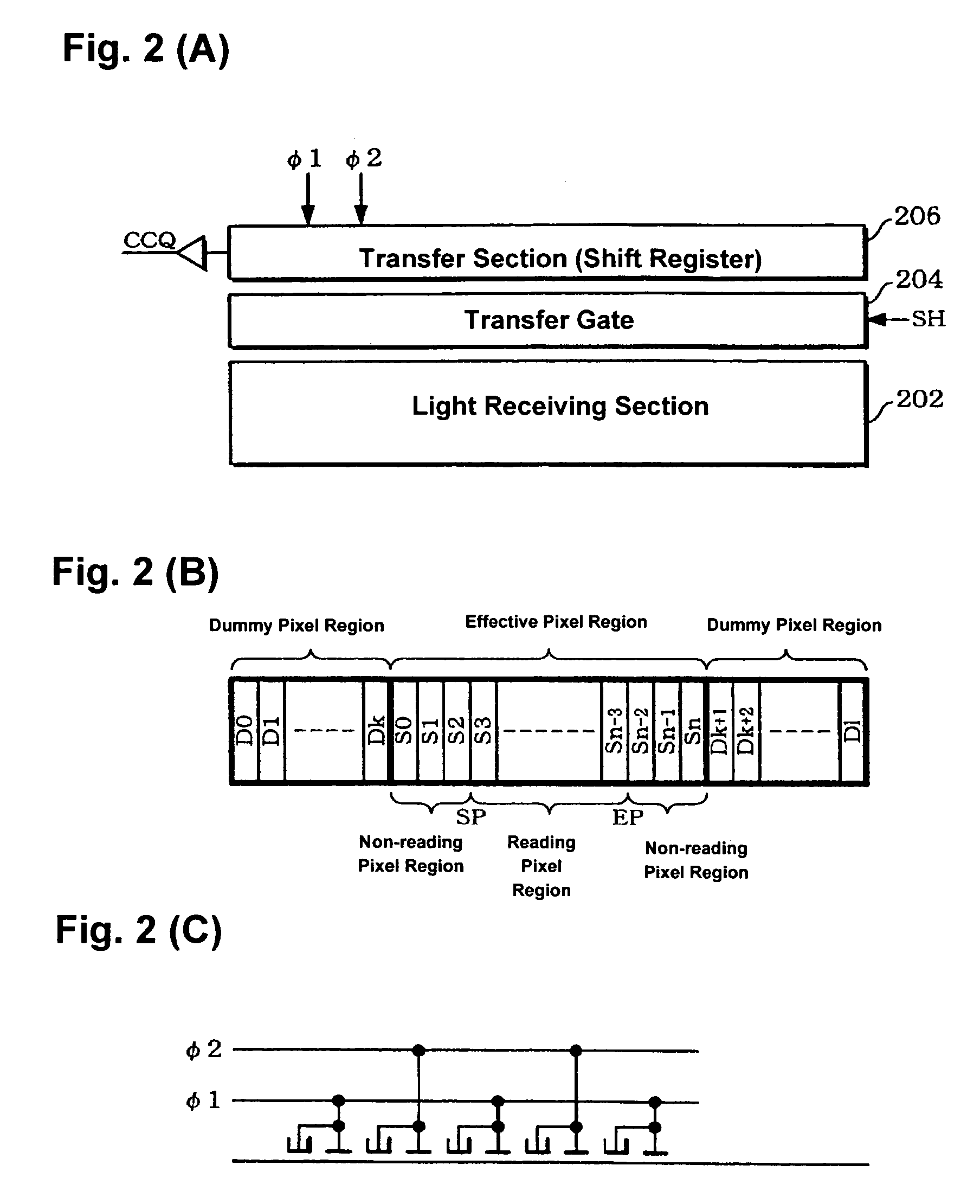 Image sensor controller, electronic device, and method for controlling image sensor