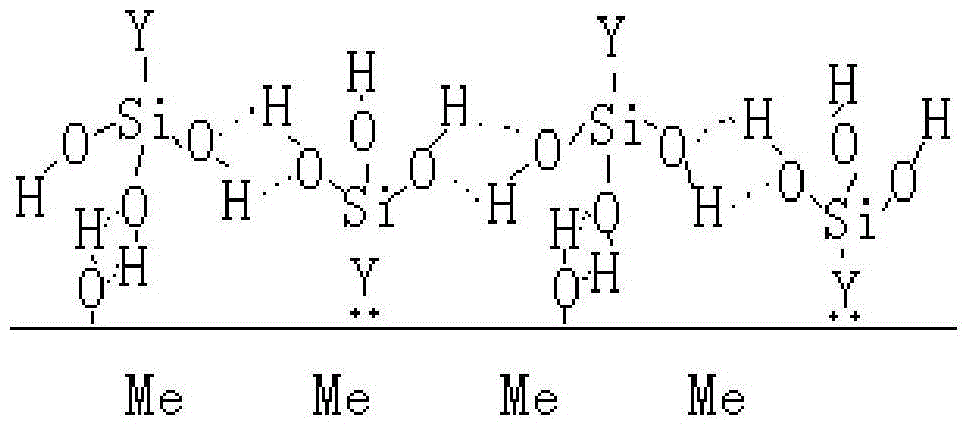 Filling agent and surface treatment method for chip components