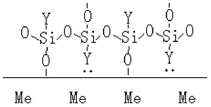 Filling agent and surface treatment method for chip components