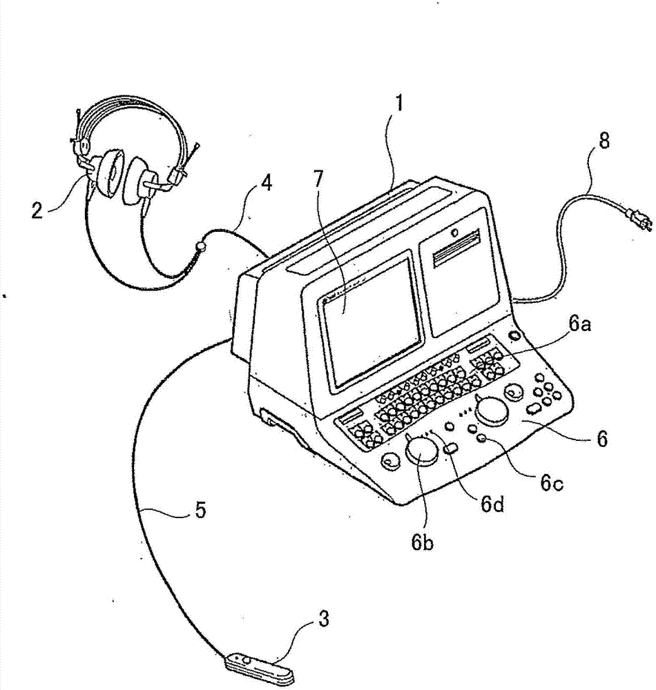 Sonometer