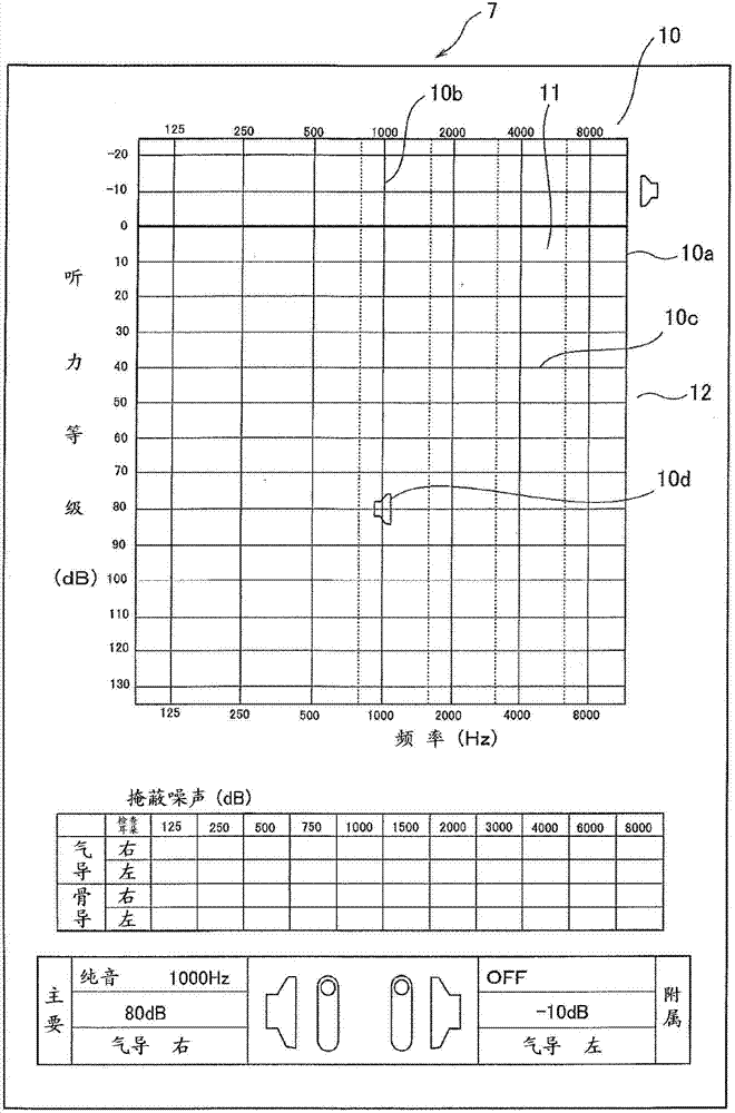 Sonometer