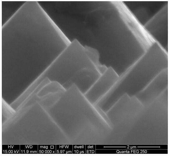 A compound texturizing liquid additive formula for preparing fine and dense pyramid monocrystalline silicon texture