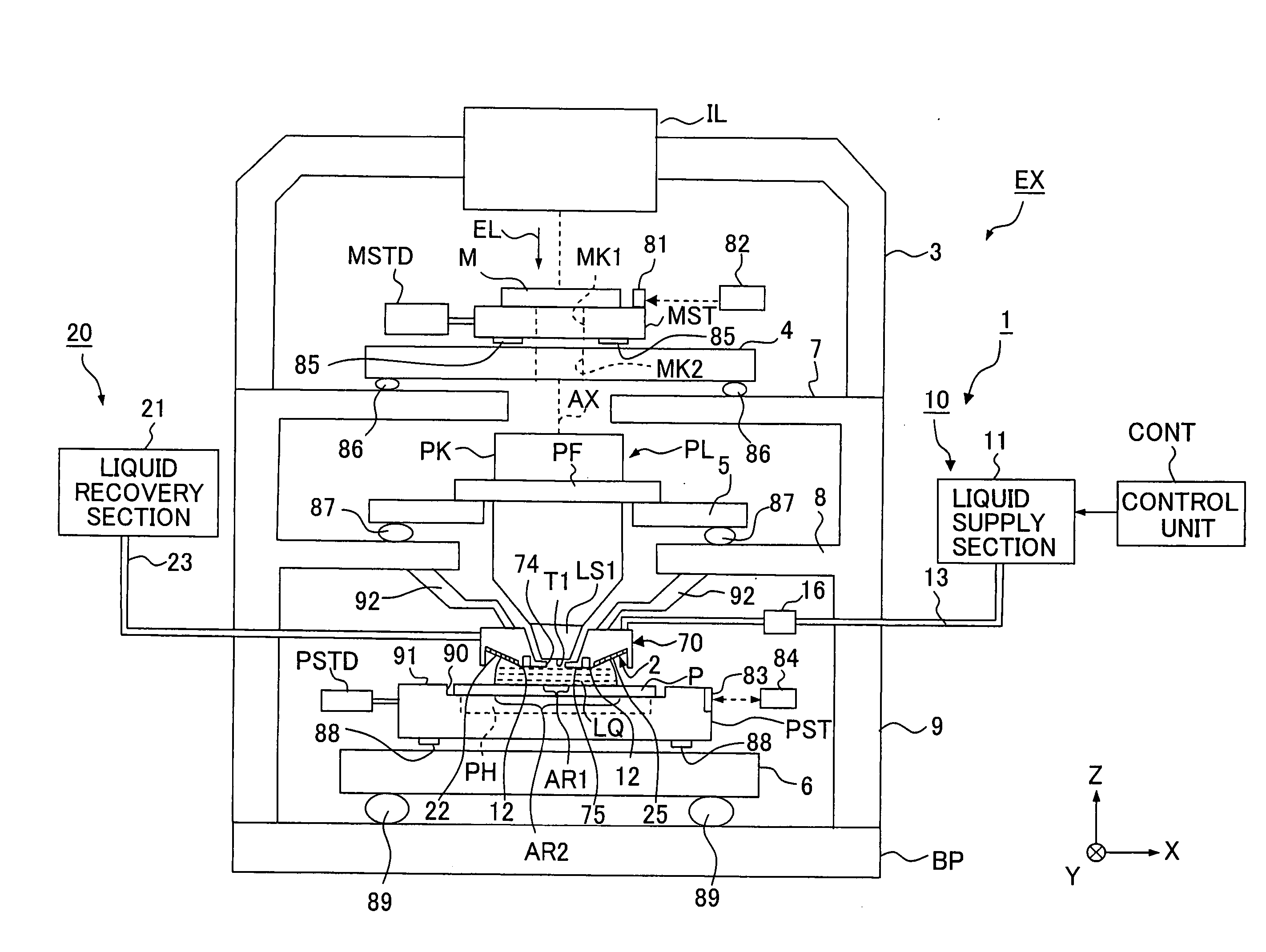 Exposure apparatus, exposure method, and method for producing device