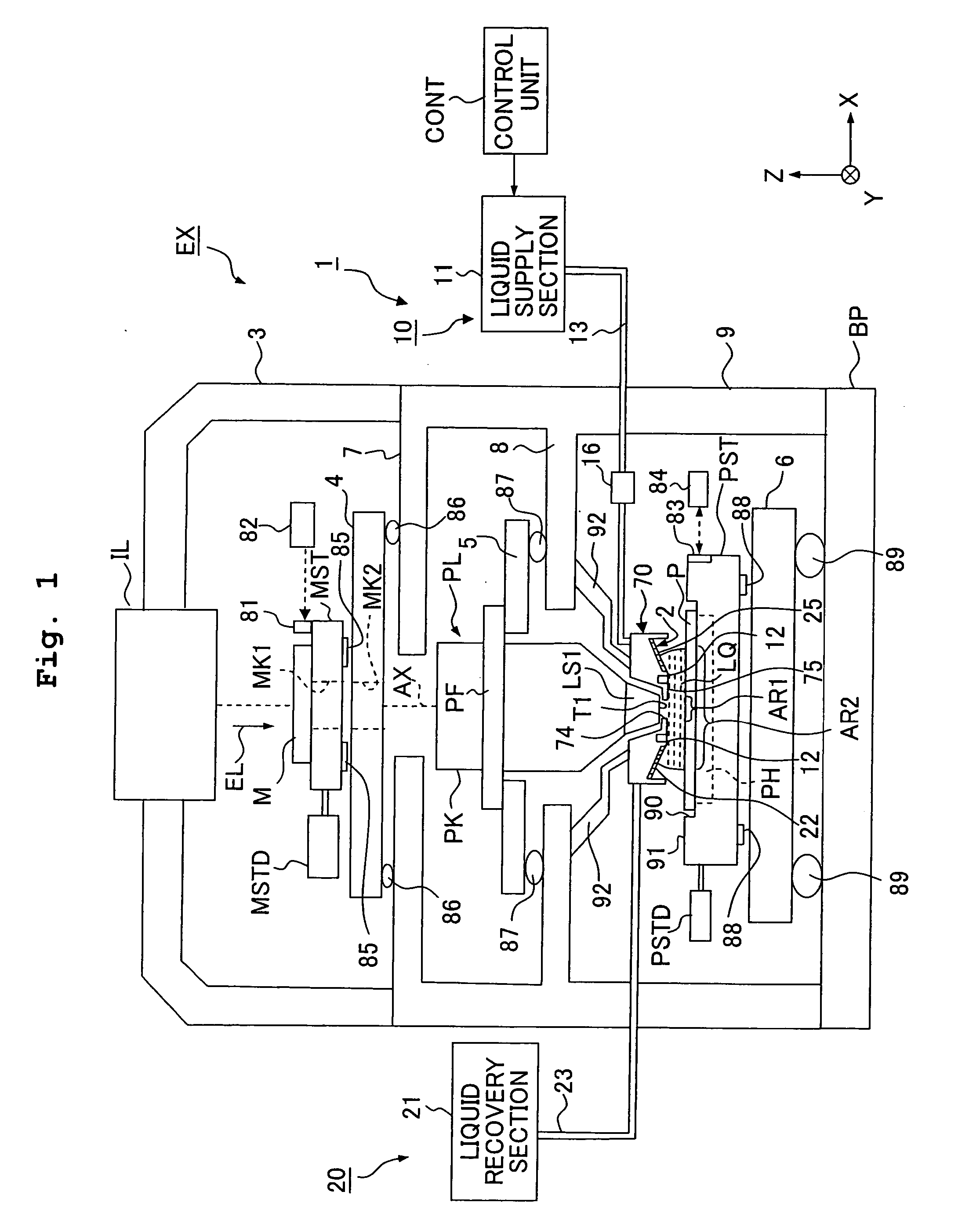 Exposure apparatus, exposure method, and method for producing device