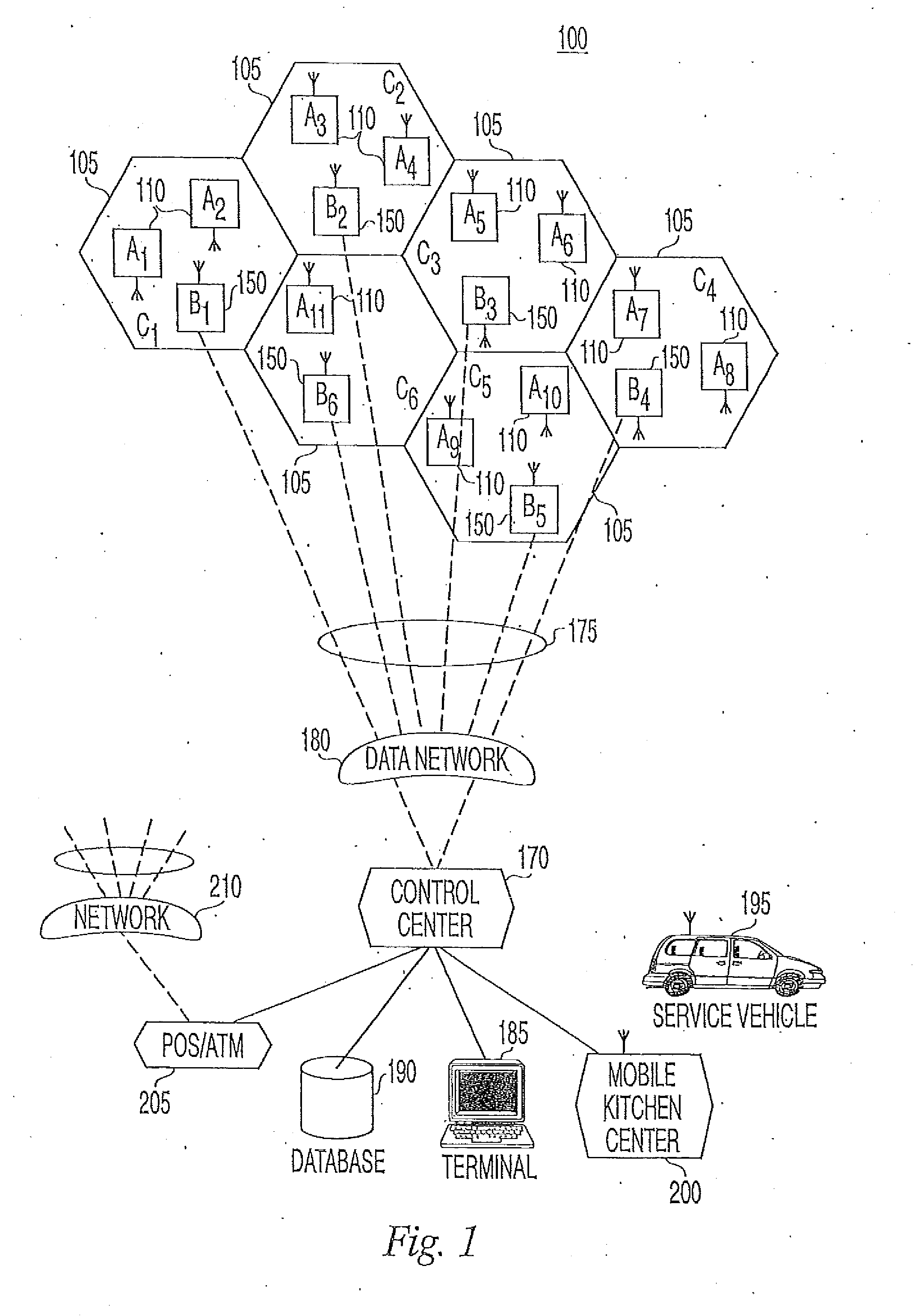 Diagnostic data interchange