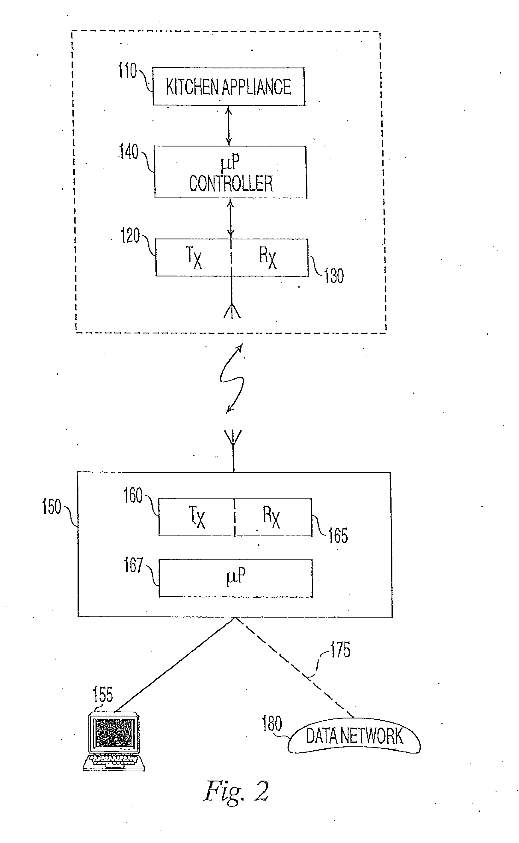 Diagnostic data interchange