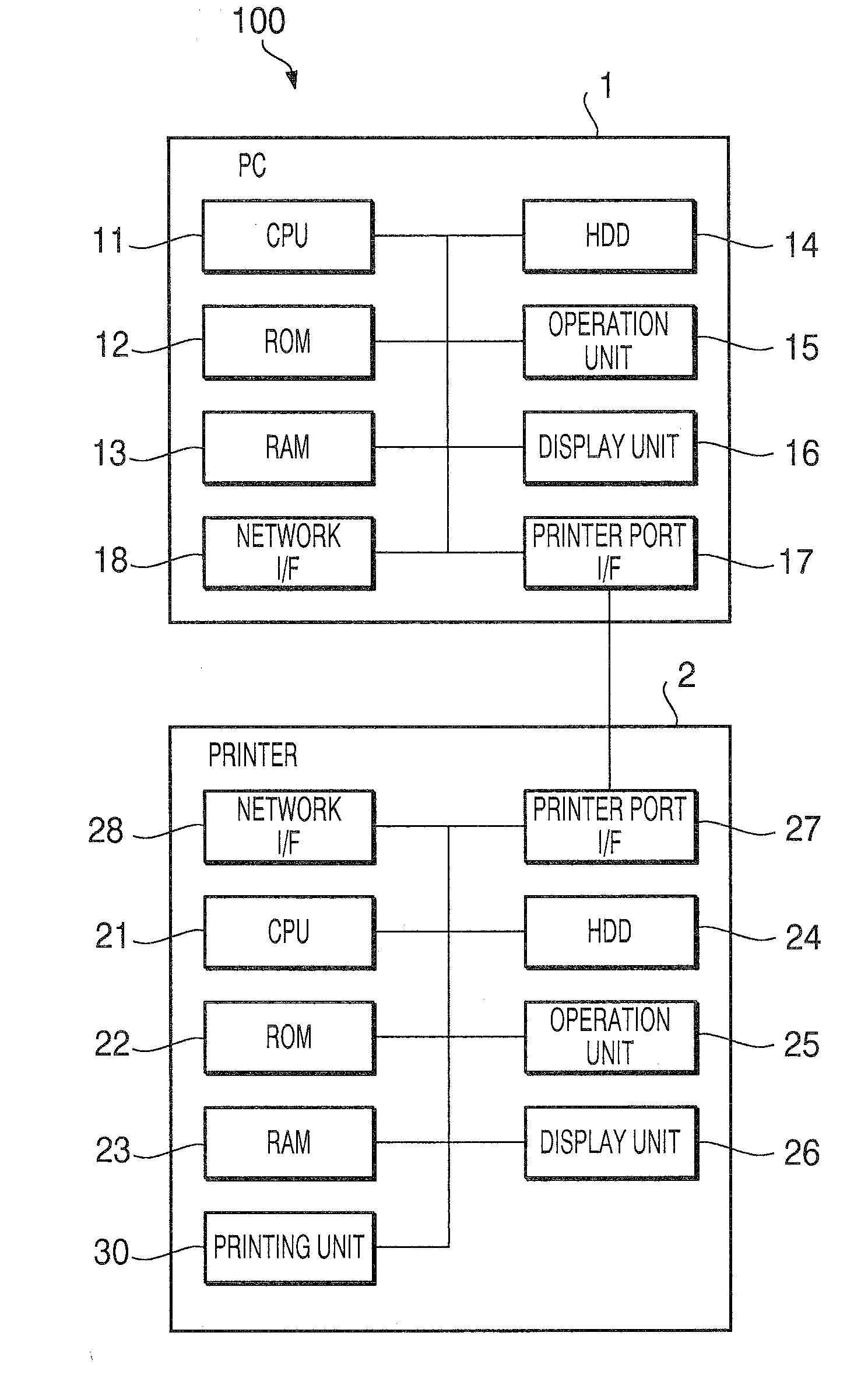 Print control device and recording medium storing printer driver