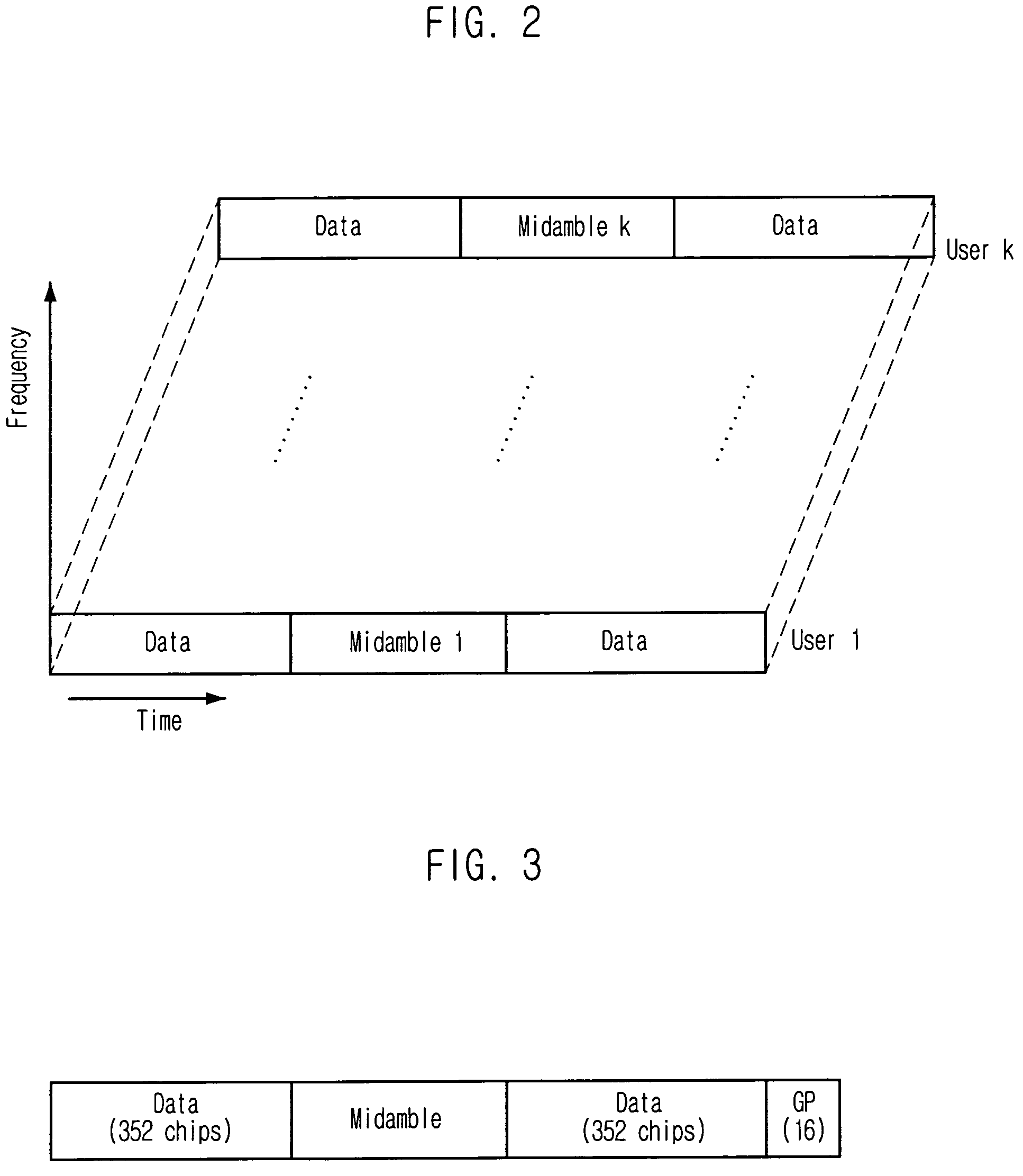 Apparatus and method for detecting timing error based on cyclic correlation