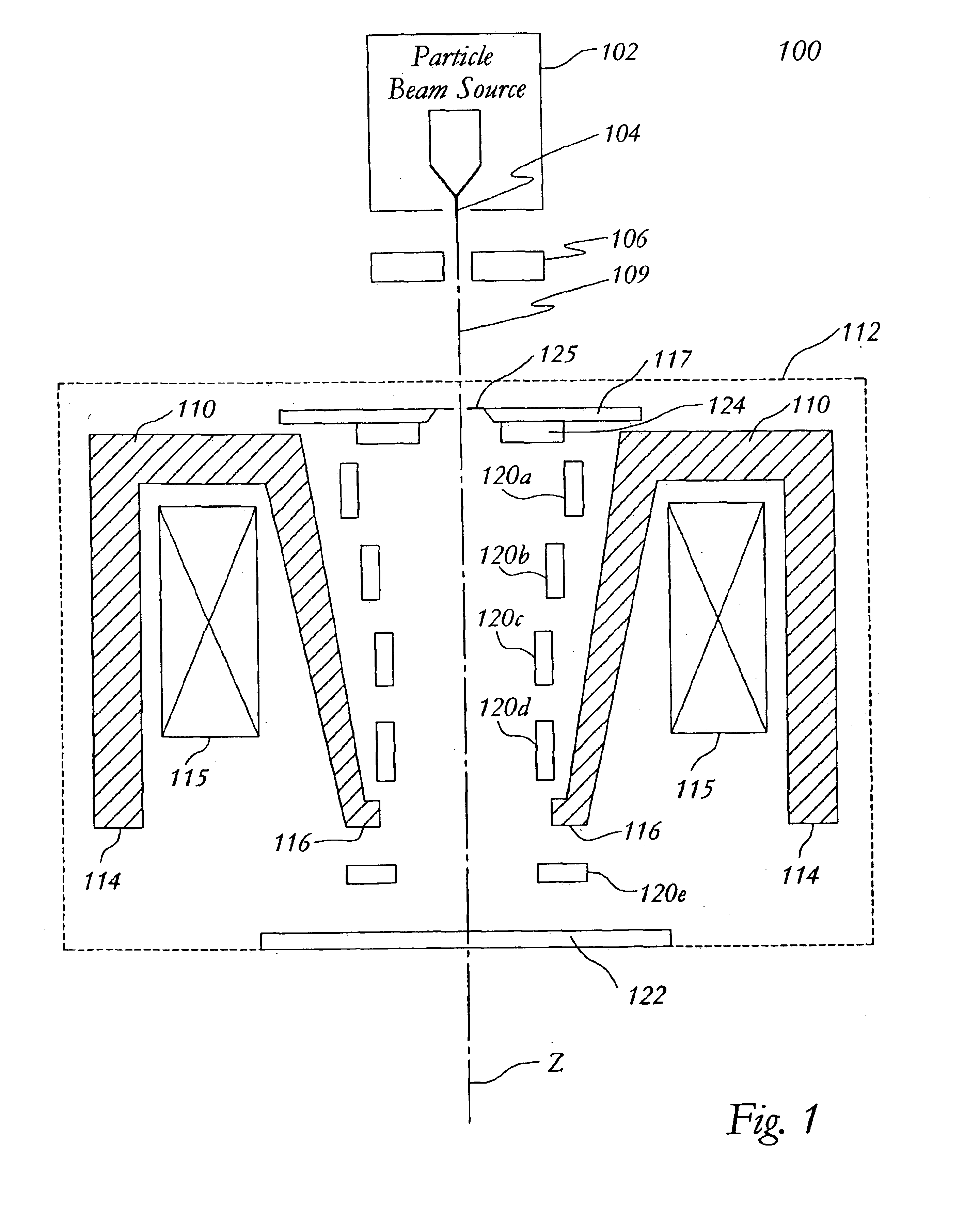 Swinging objective retarding immersion lens electron optics focusing, deflection and signal collection system and method