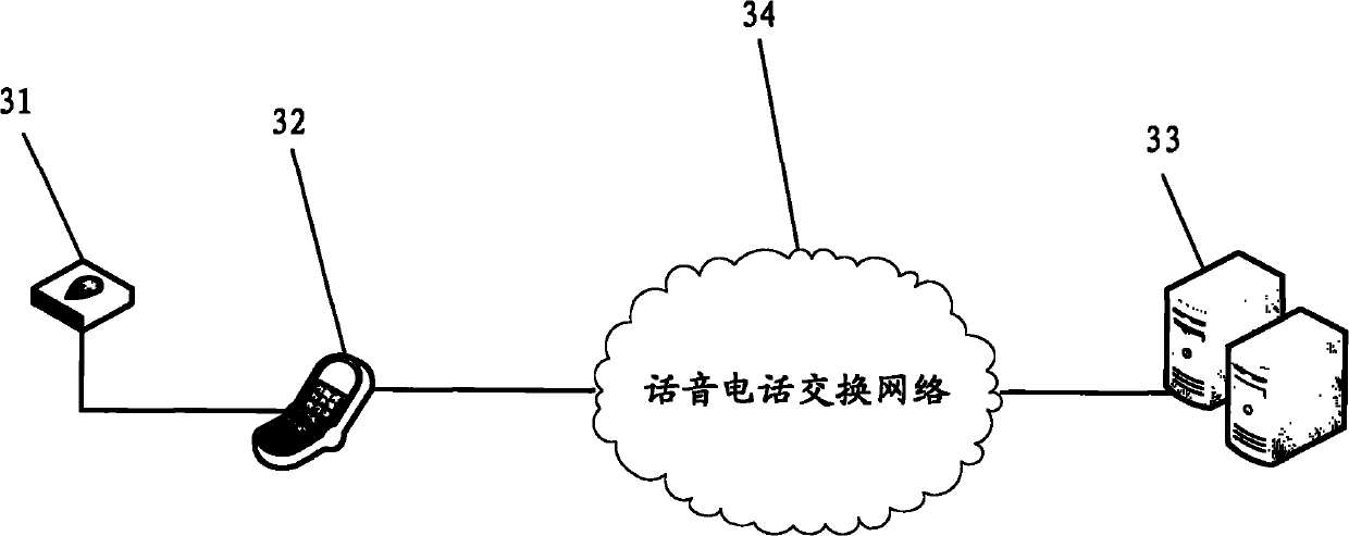 Navigation method and system based on speech command