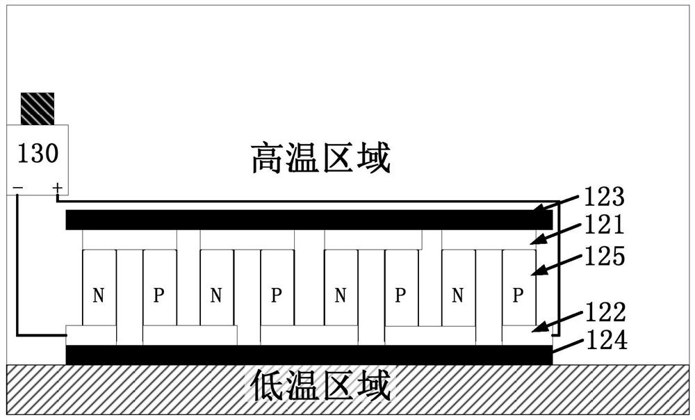 Device and method for positioning fault in transformer shell