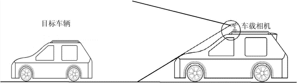 Preceding car detection method based on shadow hypothesis and layered HOG (histogram of oriented gradient) symmetric characteristic verification