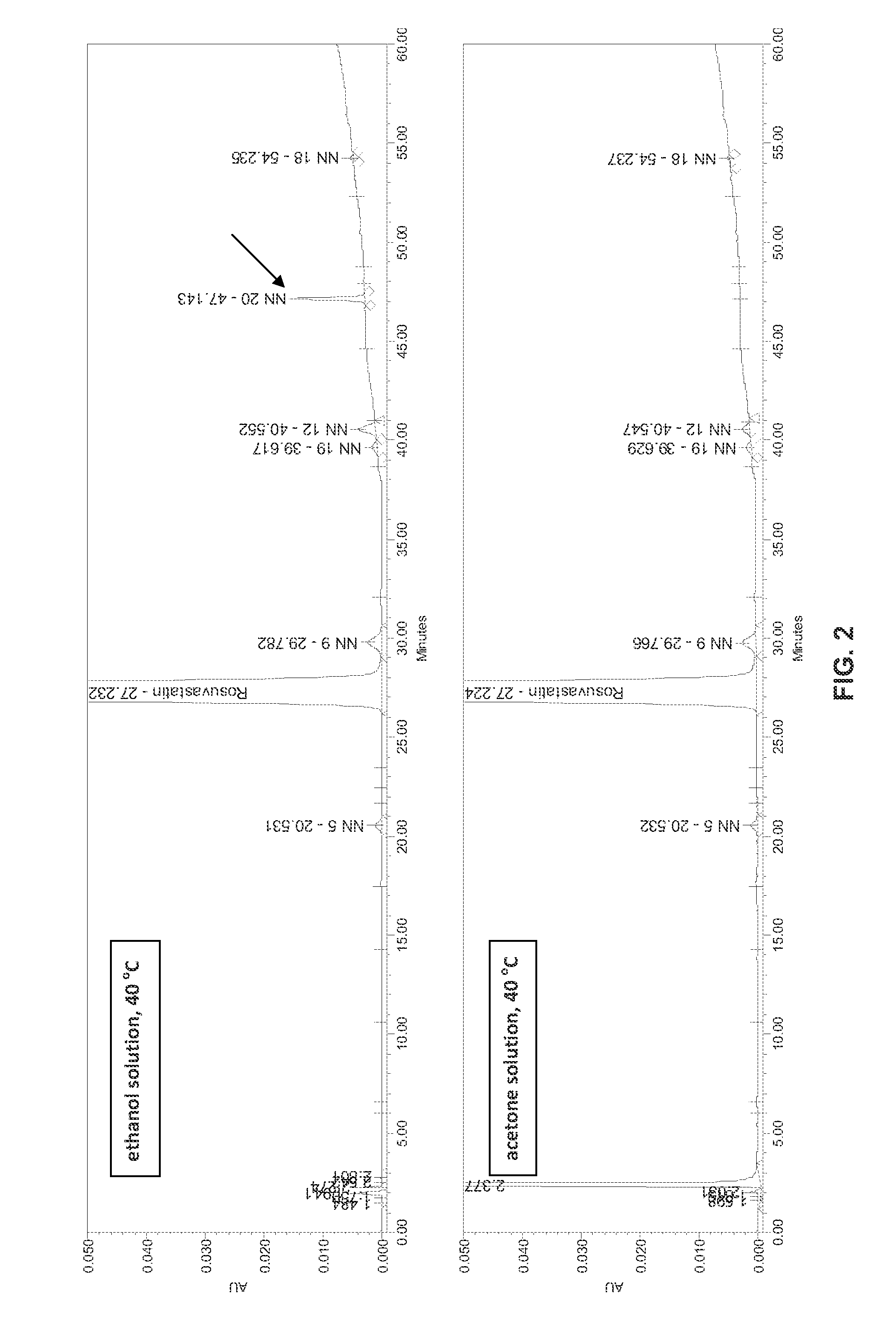 Process for preparing pure amorphous rosuvastatin calcuim