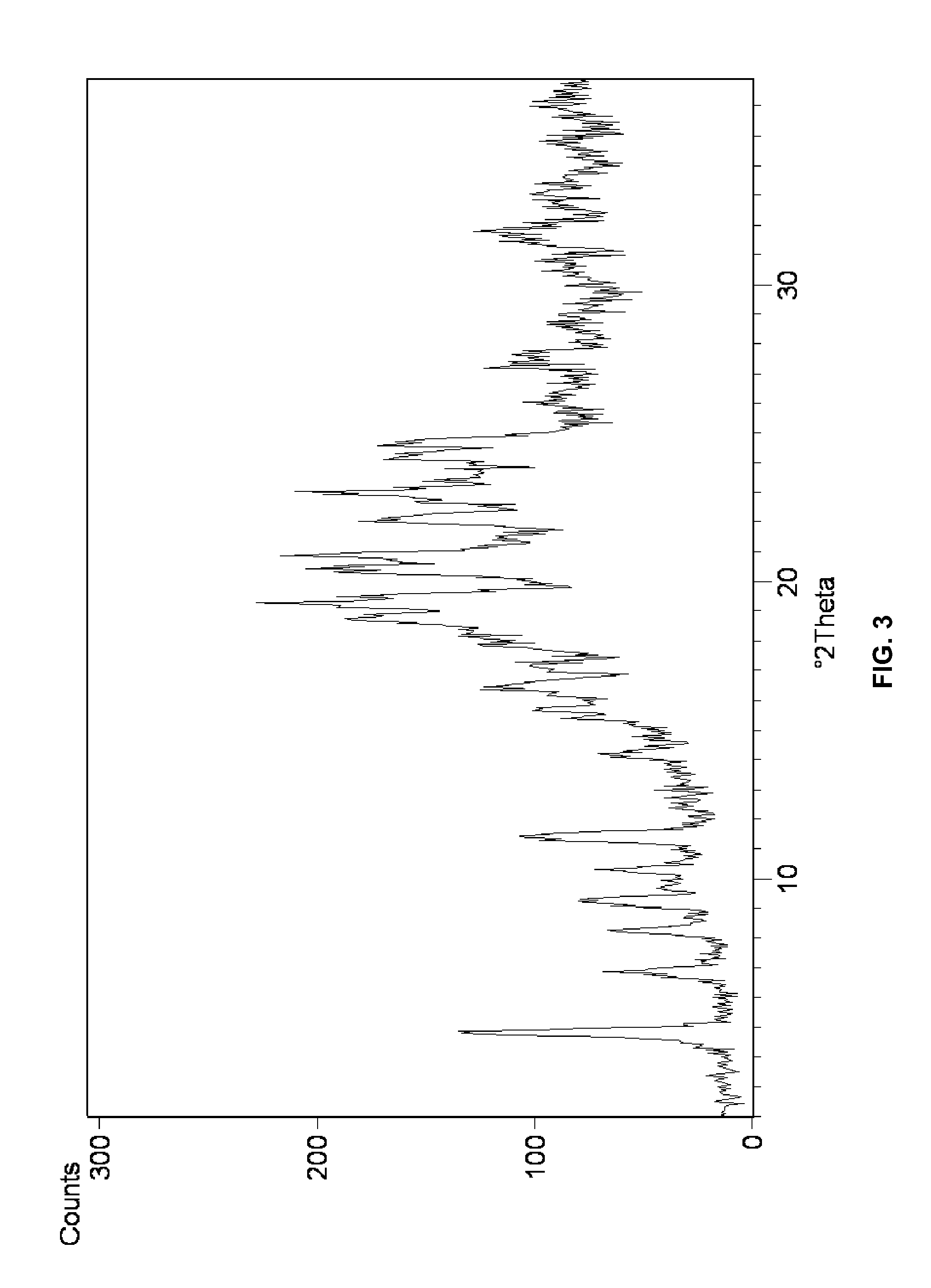 Process for preparing pure amorphous rosuvastatin calcuim