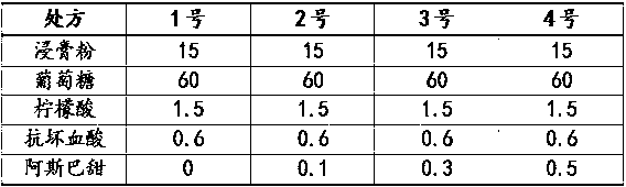 Solid drink with functions of relieving and dispelling alcohol effect and preparation method thereof