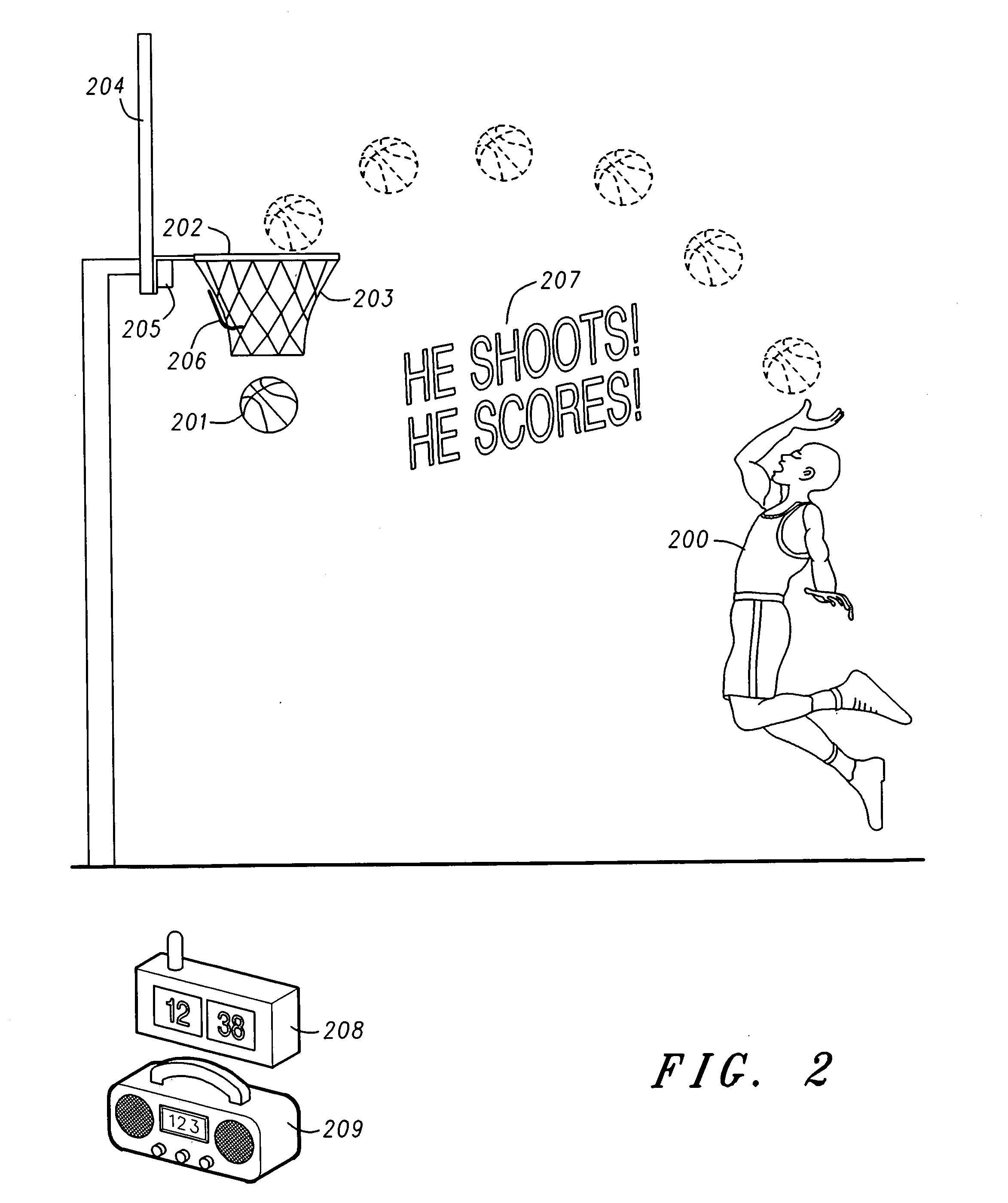 Automatic scoring and performance measurement method and apparatus