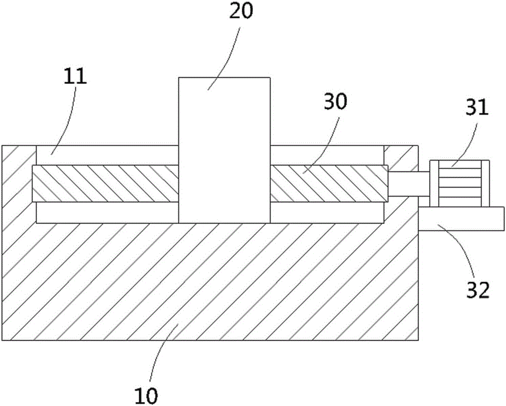 LED lamp mechanism capable of being adjusted in all directions