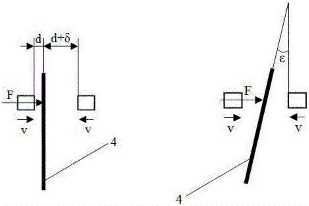 Cluster vibration fall-off simulation model and establishment method thereof