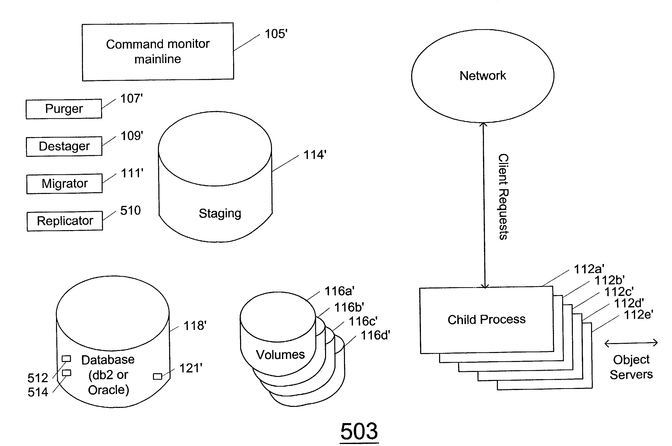 Method and system for object replication in a content management system