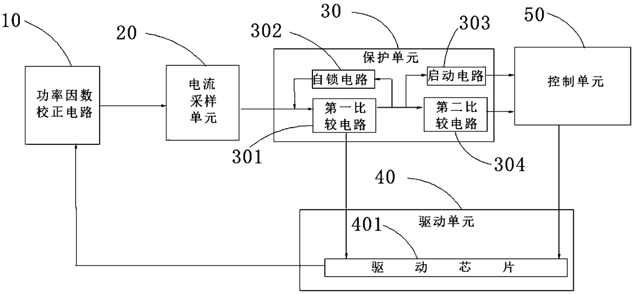 An IGBT overcurrent protection circuit and an air conditioner