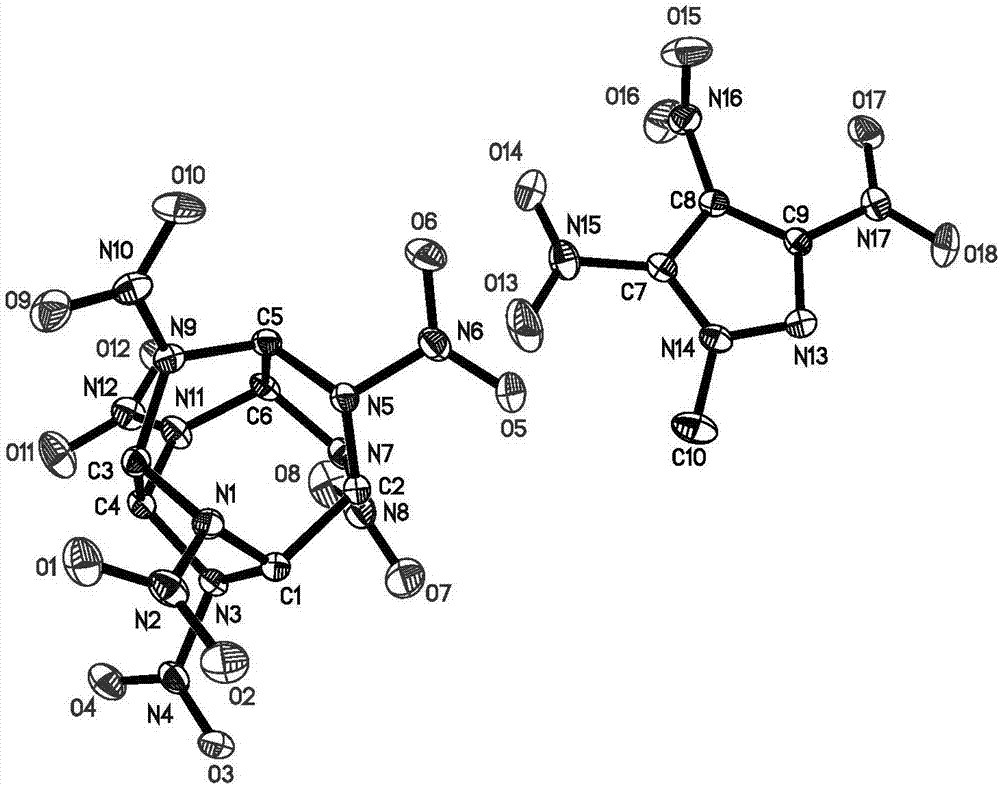 Hexanitrohexaazaisowurtzitane and 1-methyl-3, 4, 5-trinitro pyrazole eutectic explosive and rapid preparation method thereof