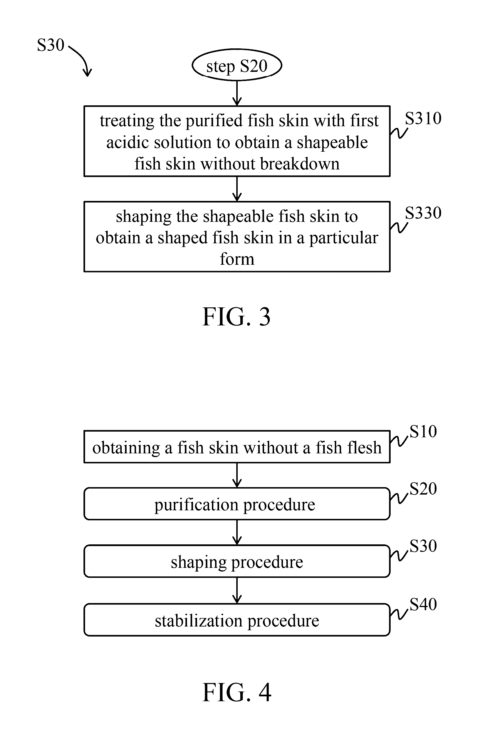 Tissue repair material derived from fish skin and manufacturing method thereof