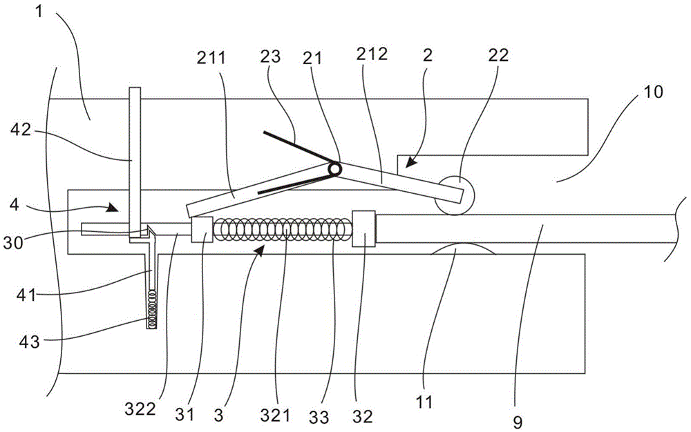 Glucometer