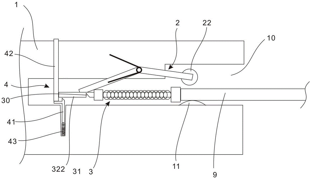 Glucometer