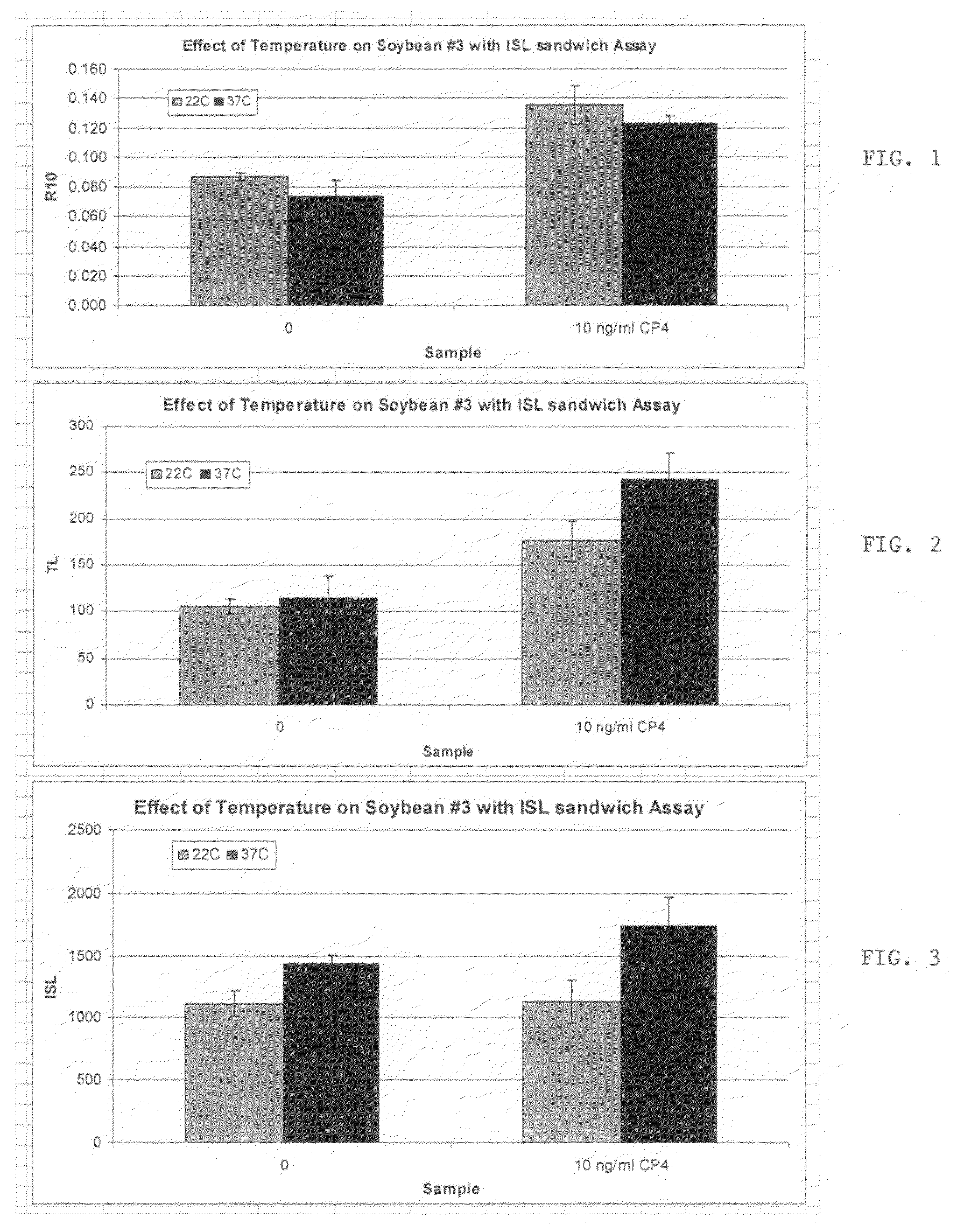 Immunoassay employing two-step internal calibration reaction