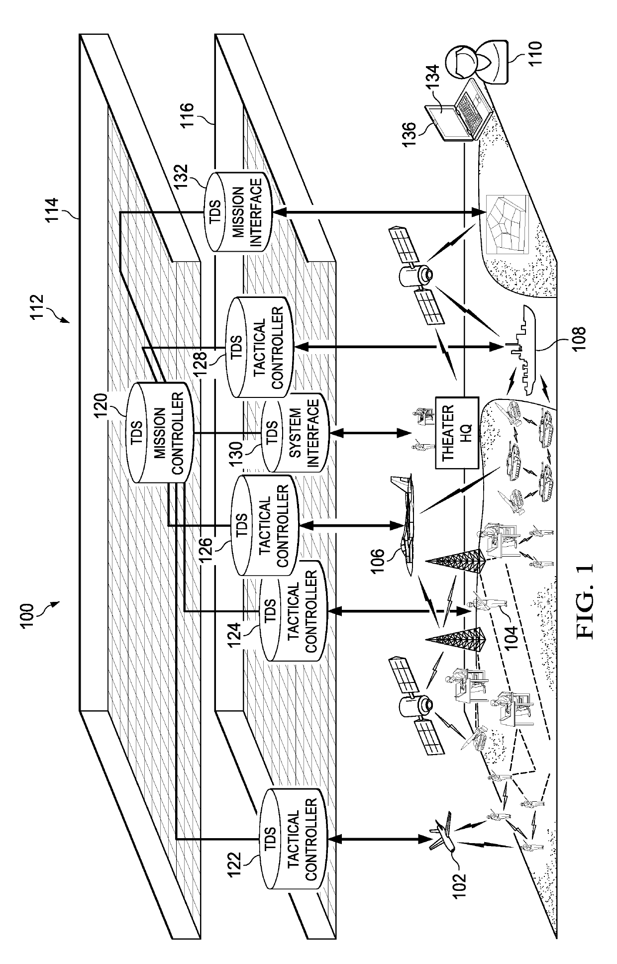 Techniques deployment system