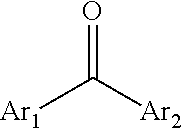 Aqueous copolymer dispersion and coating composition