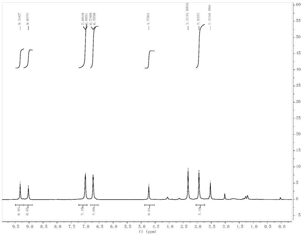 Polyamino acid carrier with acid-sensitive connecting arm in middle as well as preparation method and application of polyamino acid carrier