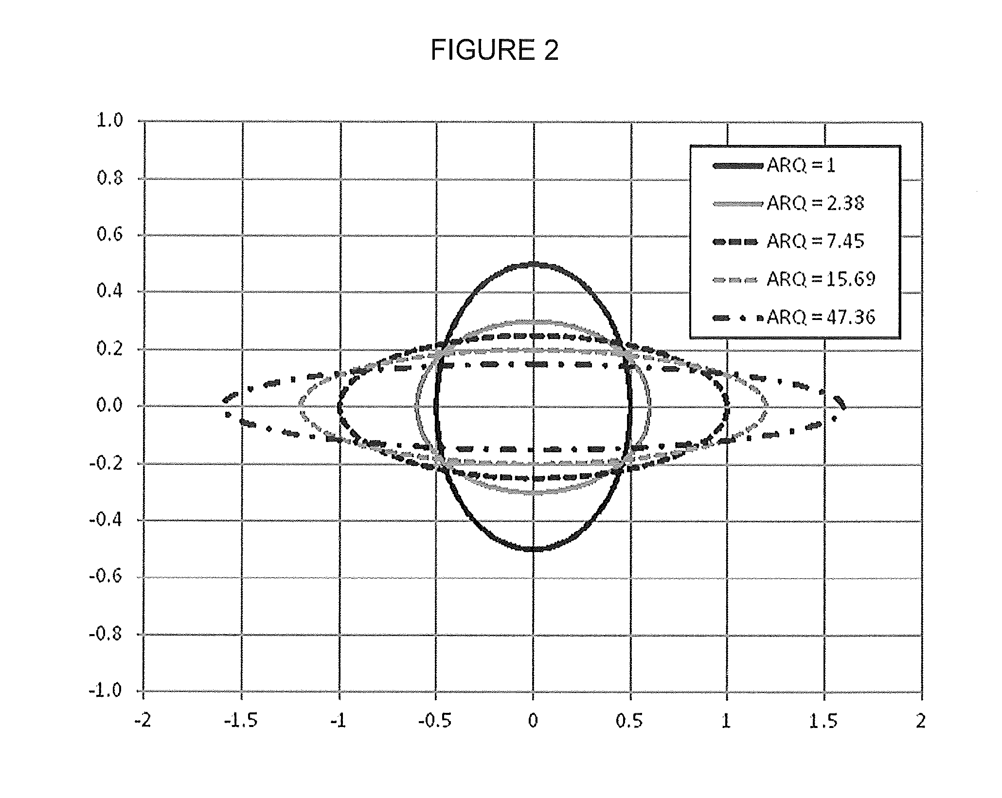 Serpentine Fluid Reactor Components