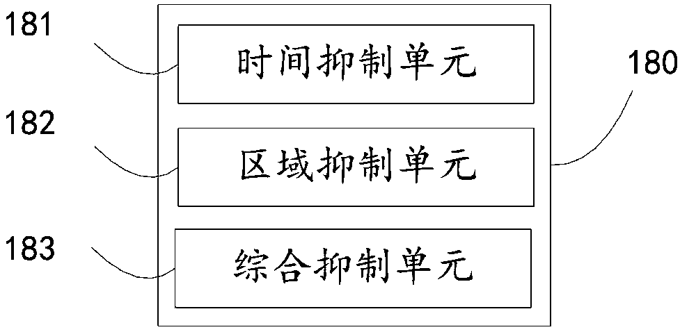 Automatic driving man-machine interaction system and method