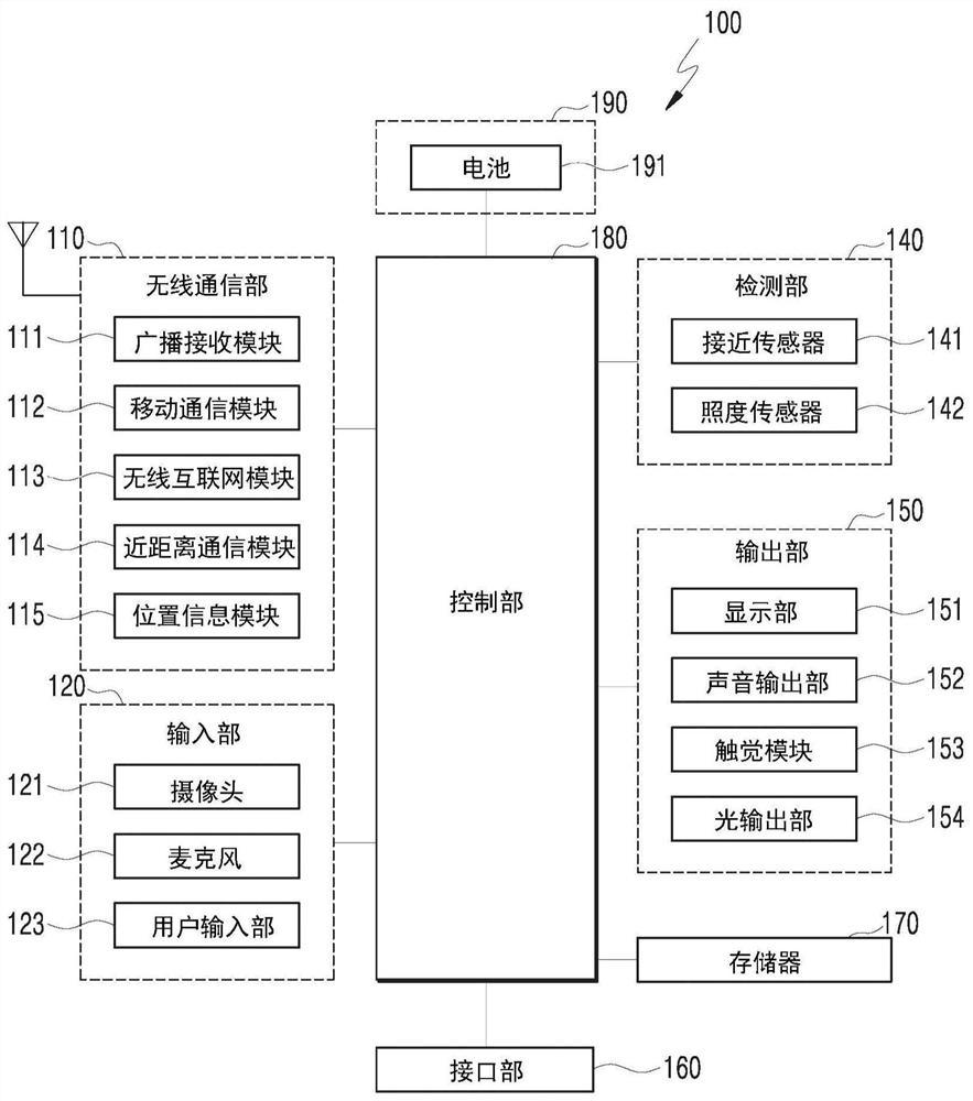 Flexible display device