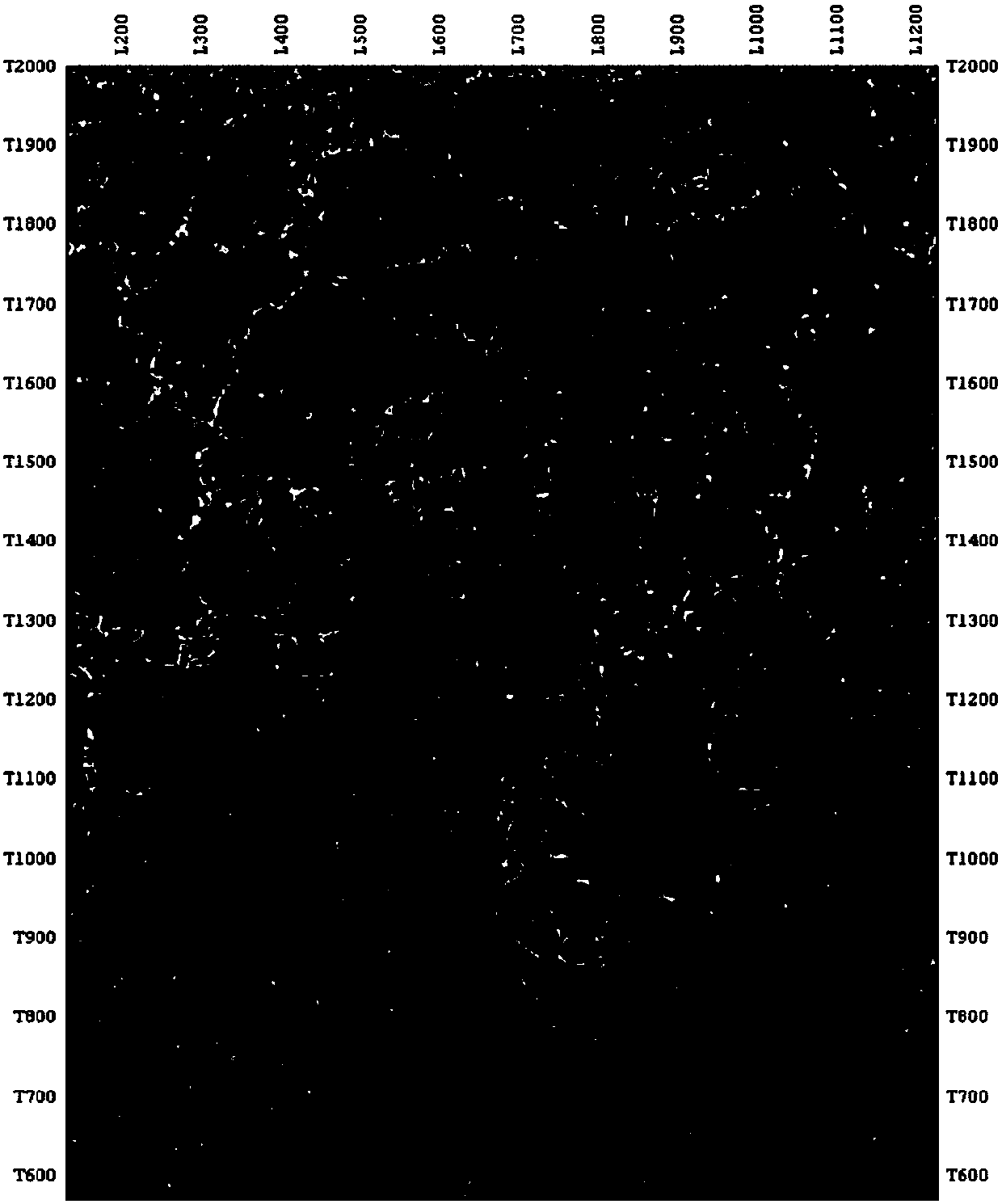 Carbonate rock ancient riverway seismic inversion low-frequency model construction method and system