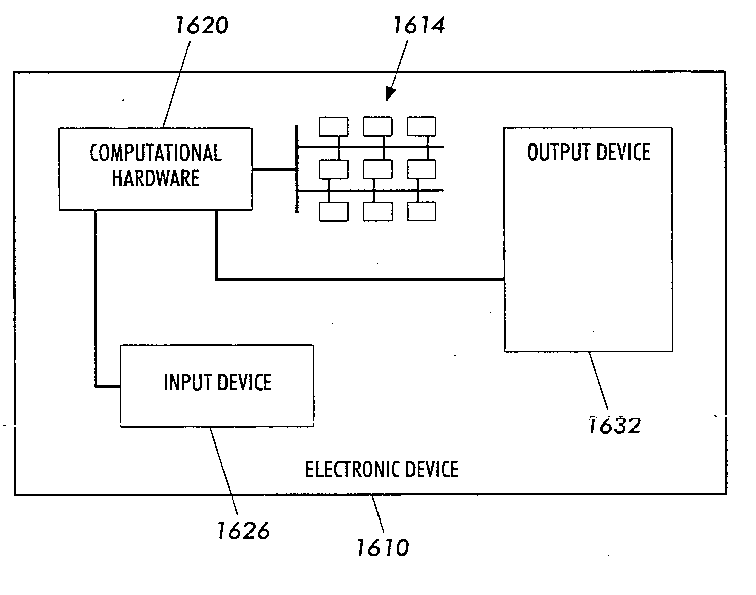 Electromechanical memory cell with torsional movement