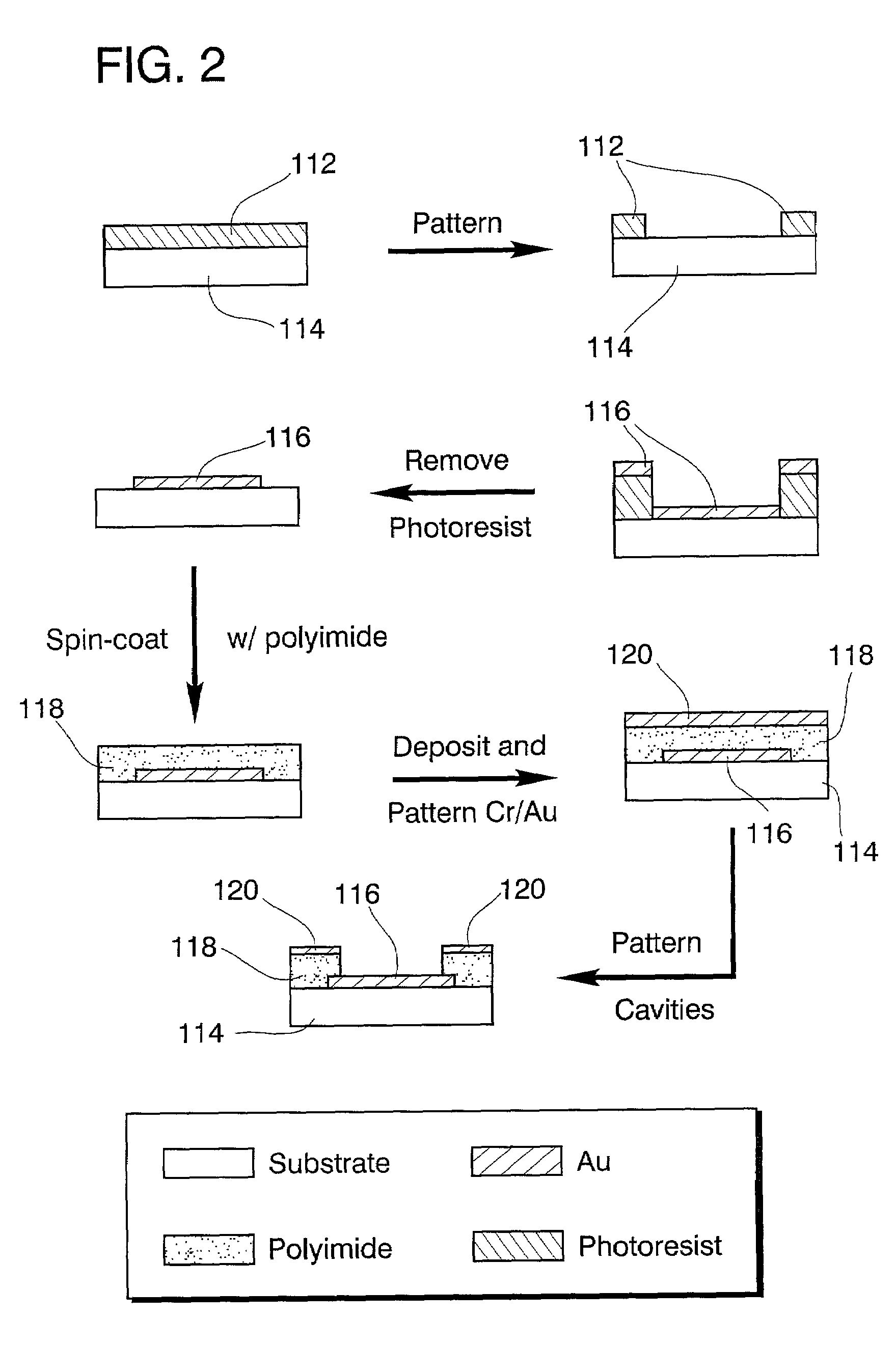 Microfabricated recessed disk microelectrodes: characterization in static and convective solutions