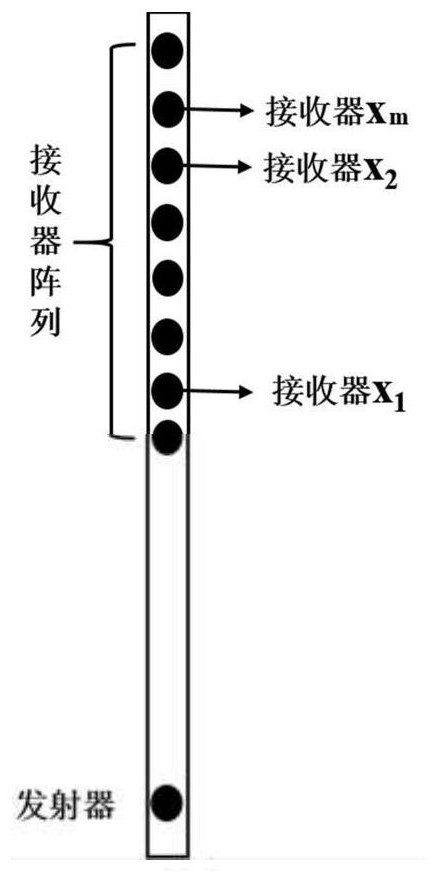 Method and device for determining well cementation quality and storage medium