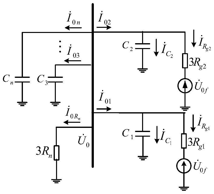 Two-point in-phase grounding fault analysis method and related device for small-resistance grounding system