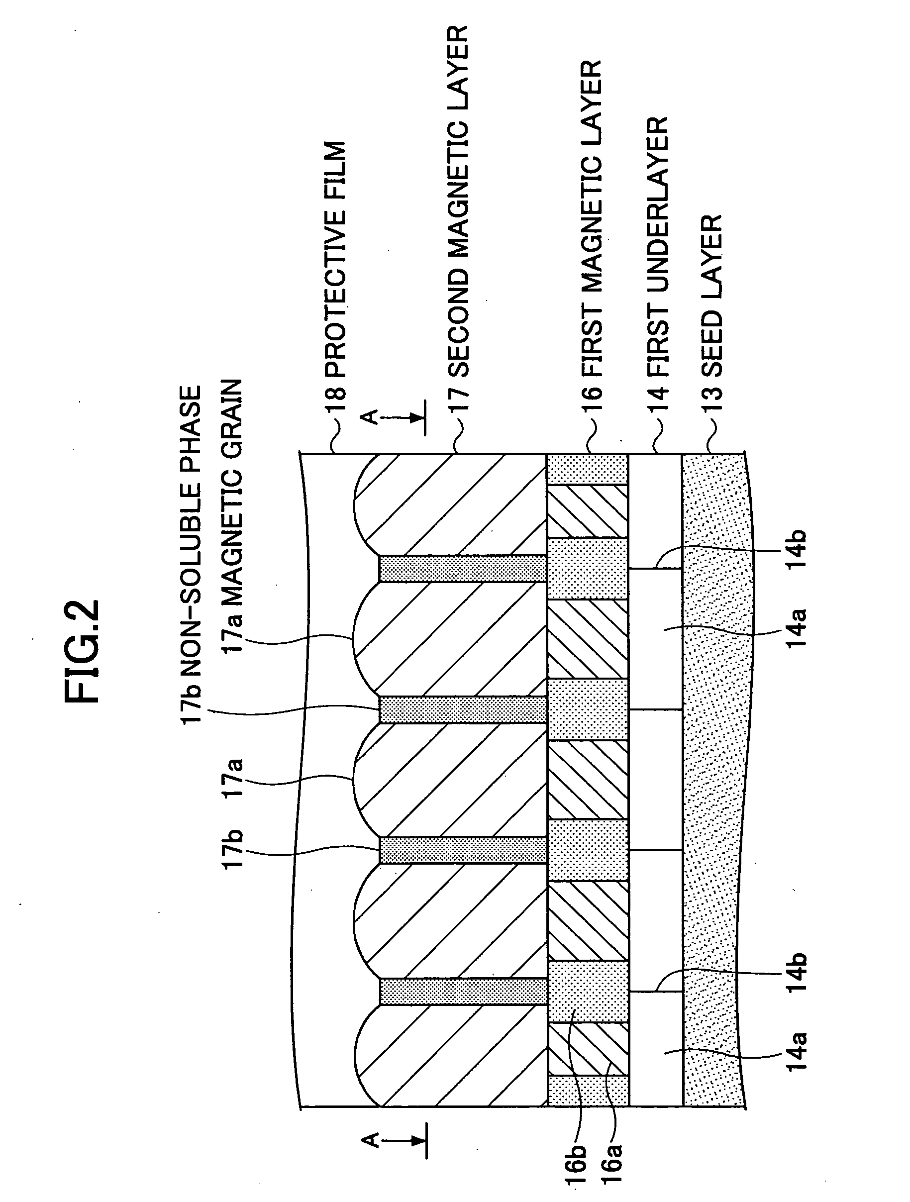 Perpendicular magnetic recording medium, manufacturing method thereof, and magnetic storage device