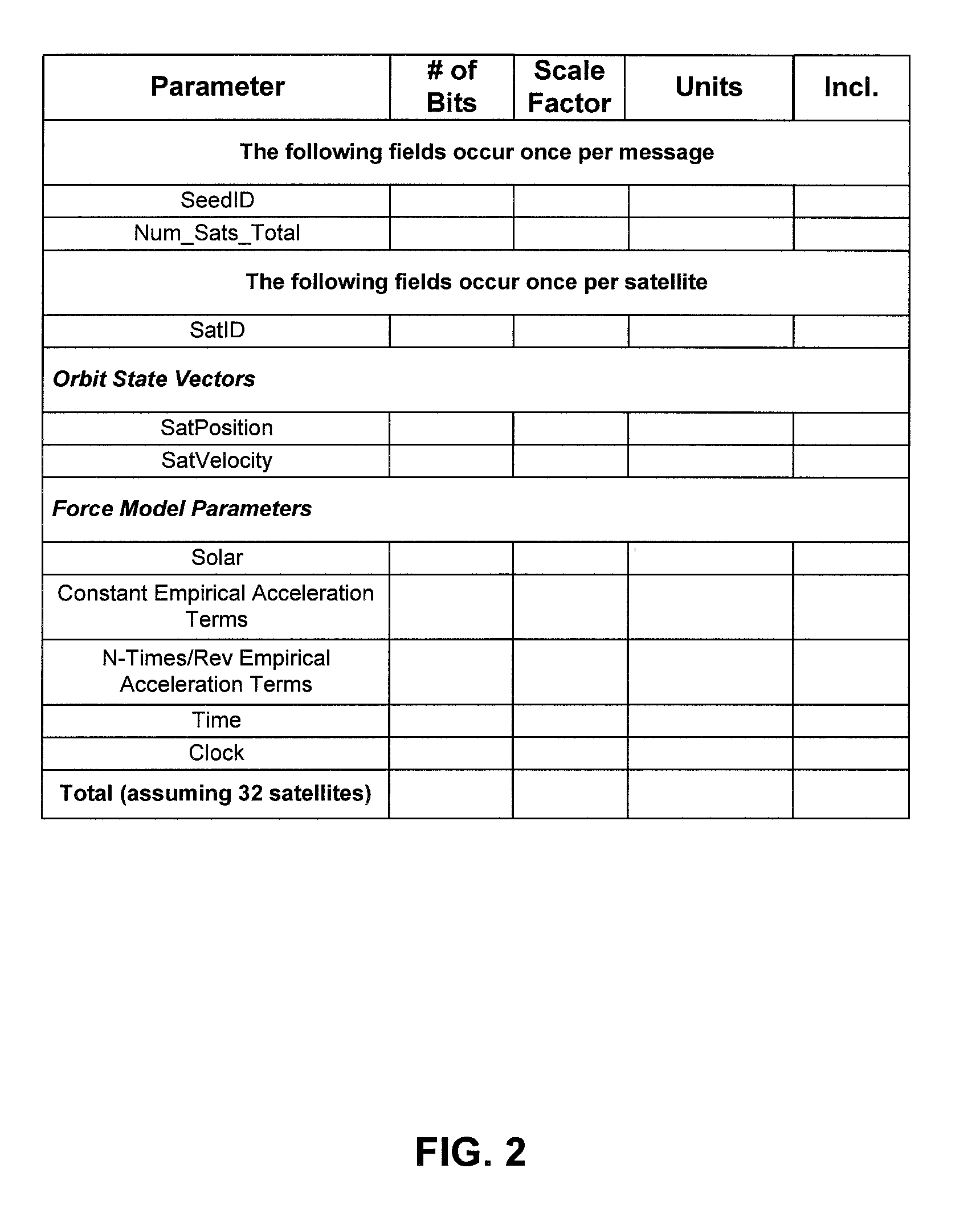 Autonomous orbit propagation system and method