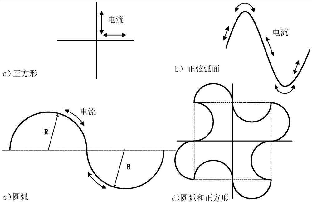 A kind of wave-absorbing material of arbitrary polarization microwave anechoic chamber and its preparation method