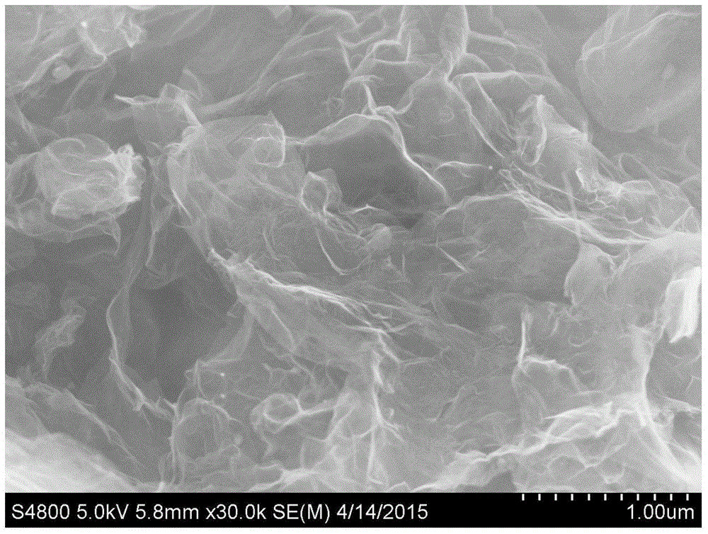 Graphene preparation method