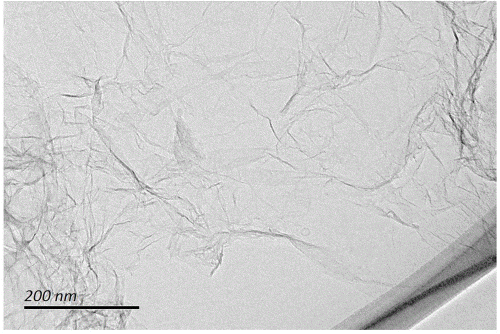 Graphene preparation method