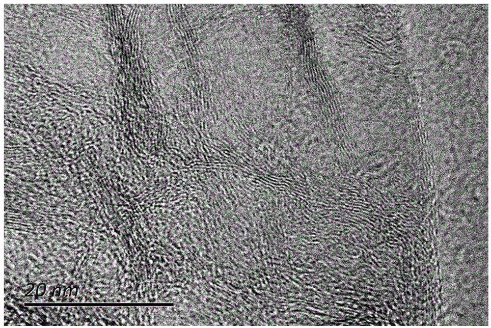 Graphene preparation method