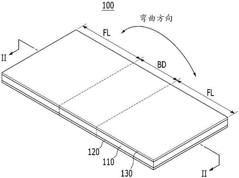 Flexible display