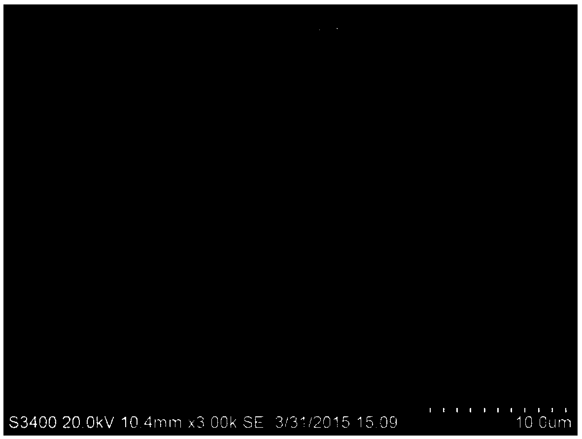 Polyester reflection film as well as preparation method and application thereof