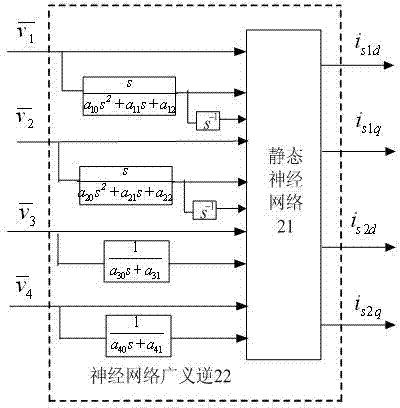 Manufacturing method of bearingless asynchronous motor neural network generalized inverse decoupling controller