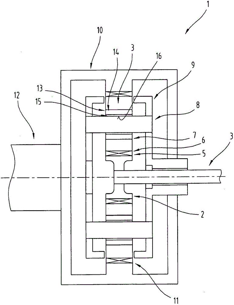 Drives for wind power plants